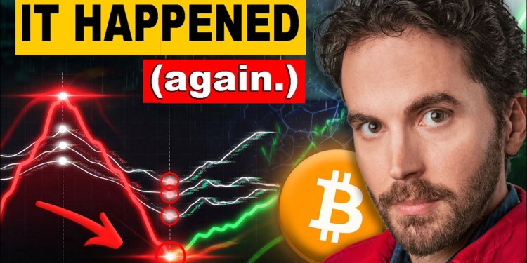 The Last 4 Times This Happened Bitcoin Went CRAZY. It Just Happened Again. The Last 4 Times This Happened Bitcoin Went CRAZY. It Just Happened Again.