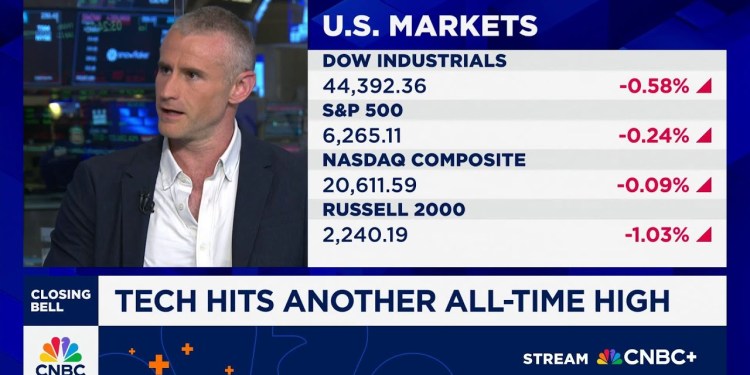 Key to the AI trade is stay invested for the long haul, says Intelligent Alpha’s Clinton Key to the AI trade is stay invested for the long haul, says Intelligent Alpha’s Clinton