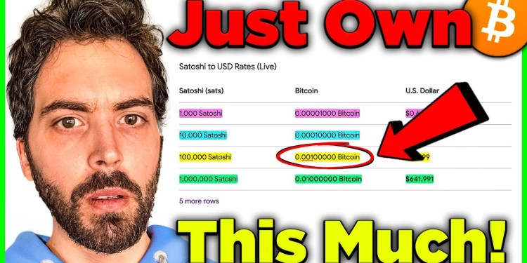 Owning 0.001 Bitcoin Is Actually A Huge Deal Owning 0.001 Bitcoin Is Actually A Huge Deal