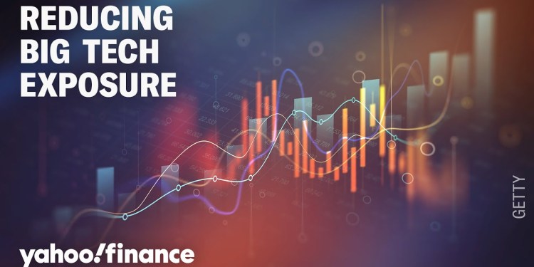 This top Wall Street strategist is pulling back on Big Tech This top Wall Street strategist is pulling back on Big Tech