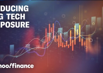 This top Wall Street strategist is pulling back on Big Tech This top Wall Street strategist is pulling back on Big Tech