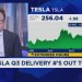 Higgins: Tesla has been very aggressive in adjusting its prices Higgins: Tesla has been very aggressive in adjusting its prices