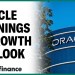 Oracle cloud business growing while other units shrink Oracle cloud business growing while other units shrink