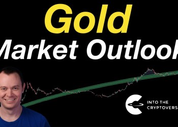 Gold Outlook Gold Outlook