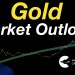 Gold Outlook Gold Outlook