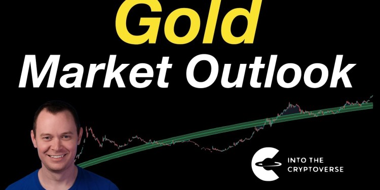Gold Outlook Gold Outlook