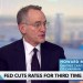 Howard Marks Sees No Need for More Rate Cuts Howard Marks Sees No Need for More Rate Cuts