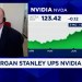 Nvidia: Here’s why Morgan Stanley raised its price target on the stock Nvidia: Here’s why Morgan Stanley raised its price target on the stock