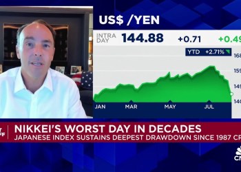 If high-end consumption rolls over then the entire economy rolls over, says Hayman’s Kyle Bass If high-end consumption rolls over then the entire economy rolls over, says Hayman’s Kyle Bass