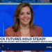 Why JPMorgan’s Monica DiCenso sees opportunity in financial and healthcare stocks Why JPMorgan’s Monica DiCenso sees opportunity in financial and healthcare stocks