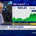 Cramer’s Mad Dash: Eli Lilly Cramer’s Mad Dash: Eli Lilly