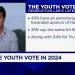 Data suggests Harris could pull ‘Obama level’ youth vote, says Generation Lab’s Cyrus Beschloss Data suggests Harris could pull ‘Obama level’ youth vote, says Generation Lab’s Cyrus Beschloss