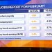 Fed Policymakers Cautious Over Rising Gas Price Concerns Fed Policymakers Cautious Over Rising Gas Price Concerns