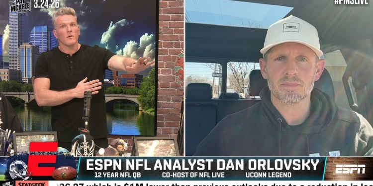 The Pat McAfee Show Live | Tuesday March 24th 2026 The Pat McAfee Show Live | Tuesday March 24th 2026