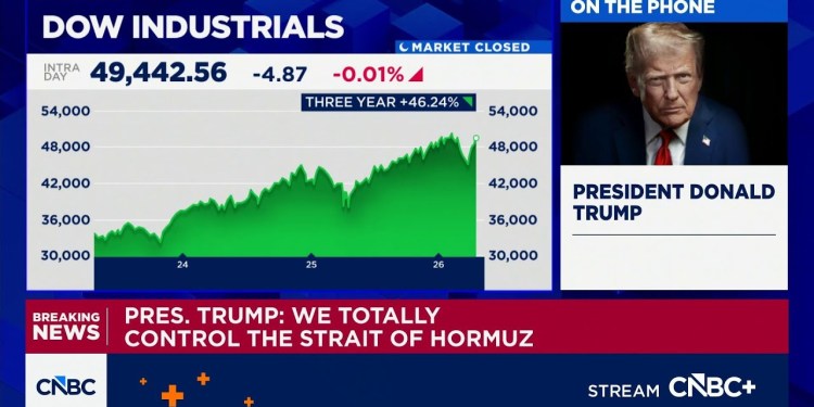 President Trump: Surprised by stock market comeback amid Iran war, thought Dow would be down 20% President Trump: Surprised by stock market comeback amid Iran war, thought Dow would be down 20%