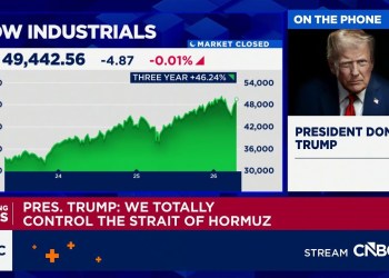 President Trump: Surprised by stock market comeback amid Iran war, thought Dow would be down 20% President Trump: Surprised by stock market comeback amid Iran war, thought Dow would be down 20%