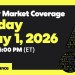 Daily Market Coverage May 1, 2026 3PM-5PM (ET) | Yahoo Finance Daily Market Coverage May 1, 2026 3PM-5PM (ET) | Yahoo Finance