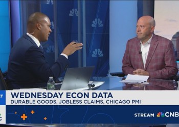 Woods: There will be angst and a feeling of indigestion as we move higher Woods: There will be angst and a feeling of indigestion as we move higher