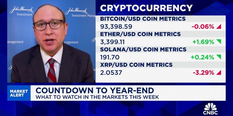 What to watch in the markets this week What to watch in the markets this week
