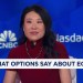 The volatility of the VIX has picked substantially, says RBC’s Amy Wu Silverman The volatility of the VIX has picked substantially, says RBC’s Amy Wu Silverman