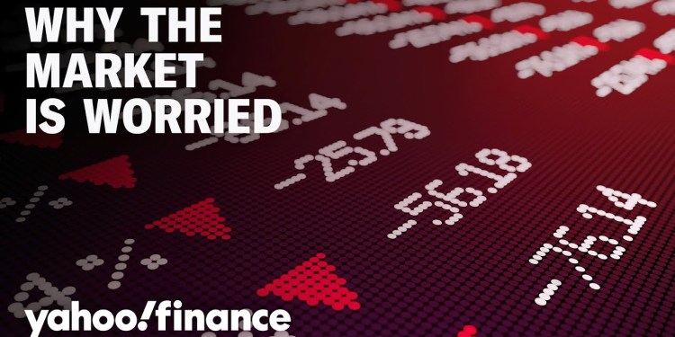 Investors are truly concerned about tariffs: Strategist Investors are truly concerned about tariffs: Strategist