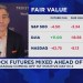 Lerner: Markets are at an inflection point with stocks near key support levels Lerner: Markets are at an inflection point with stocks near key support levels