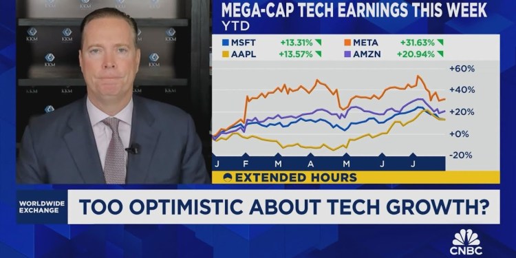 Kilburg: Would add to Microsoft stake on post-earnings weakness Kilburg: Would add to Microsoft stake on post-earnings weakness
