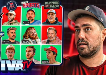 Coworkers Complete Impossible 2 Year Challenge | VIVA TV Coworkers Complete Impossible 2 Year Challenge | VIVA TV