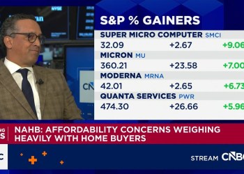 Trivariate Research’s Adam Parker on the market: ‘I find myself getting more cautious’ Trivariate Research’s Adam Parker on the market: ‘I find myself getting more cautious’