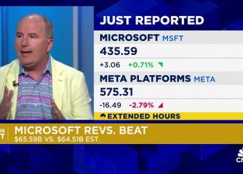 Meta stock dropping after earnings ‘wrong reaction’, says Wedbush’s Dan Ives Meta stock dropping after earnings ‘wrong reaction’, says Wedbush’s Dan Ives