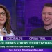 Tech-led stealth rally pushes markets to record highs Tech-led stealth rally pushes markets to record highs