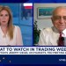 Wharton’s Jeremy Siegel: I don’t think the drama surrounding Fed Chair Powell is over Wharton’s Jeremy Siegel: I don’t think the drama surrounding Fed Chair Powell is over