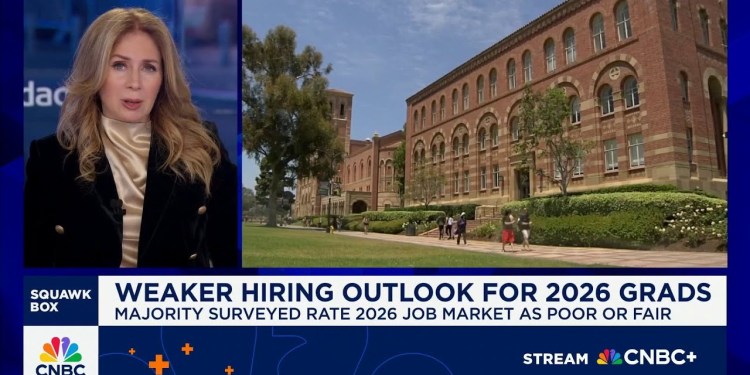 Weaker hiring outlook for 2026 grads: Majority surveyed rate 2026 job market as poor or fair Weaker hiring outlook for 2026 grads: Majority surveyed rate 2026 job market as poor or fair