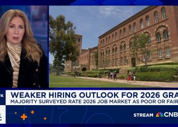 Weaker hiring outlook for 2026 grads: Majority surveyed rate 2026 job market as poor or fair Weaker hiring outlook for 2026 grads: Majority surveyed rate 2026 job market as poor or fair