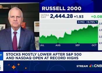 Small cap earnings recession is over, says Citi’s Chronert Small cap earnings recession is over, says Citi’s Chronert