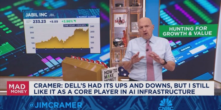 Jim Cramer hunts for growth stocks at reasonable prices amid market highs Jim Cramer hunts for growth stocks at reasonable prices amid market highs