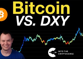 Bitcoin Vs. DXY Bitcoin Vs. DXY