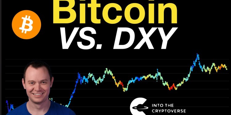 Bitcoin Vs. DXY Bitcoin Vs. DXY