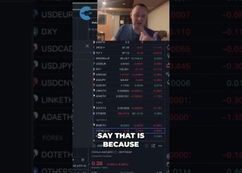 How Dollar Strength Impacts ALT/BTC Pairs How Dollar Strength Impacts ALT/BTC Pairs