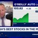 Josh Brown’s Best Stocks in the Market: O’Reilly Auto, Synchrony Financial & Hartford Insurance Josh Brown’s Best Stocks in the Market: O’Reilly Auto, Synchrony Financial & Hartford Insurance