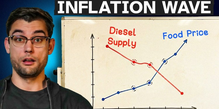 Diesel Disaster: Why Your Food Bill Is About to Explode Diesel Disaster: Why Your Food Bill Is About to Explode