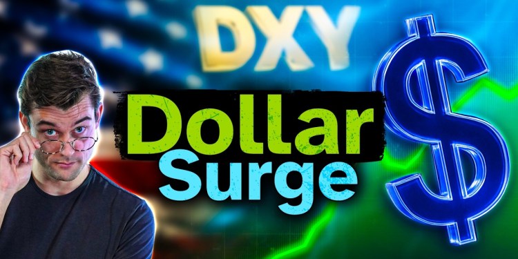 Dollar Surge Ahead? Why the DXY Could CRASH The Markets! Dollar Surge Ahead? Why the DXY Could CRASH The Markets!