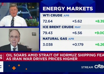 S&P Global’s Dan Yergin: Iran war’s impact on oil will come down to length of conflict S&P Global’s Dan Yergin: Iran war’s impact on oil will come down to length of conflict