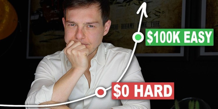 How To Save 0,000 in 3 Years (Starting From alt= How To Save 0,000 in 3 Years (Starting From alt=