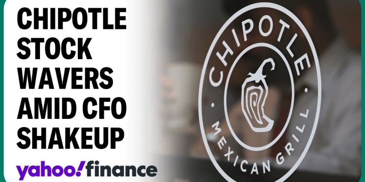Chipotle stock wavers after CFO announces retirement Chipotle stock wavers after CFO announces retirement