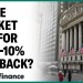 Don’t be surprised if the market pulls back 5-10%: Strategist Don’t be surprised if the market pulls back 5-10%: Strategist