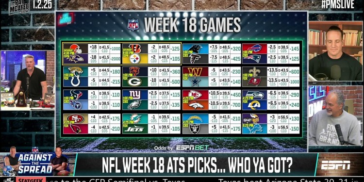 The Pat McAfee Show Live | Thursday January 2nd 2025 The Pat McAfee Show Live | Thursday January 2nd 2025