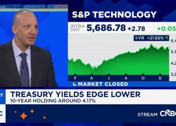 Commodities will occupy a greater place in asset allocation, says Strategas’ Jason Trennert Commodities will occupy a greater place in asset allocation, says Strategas’ Jason Trennert