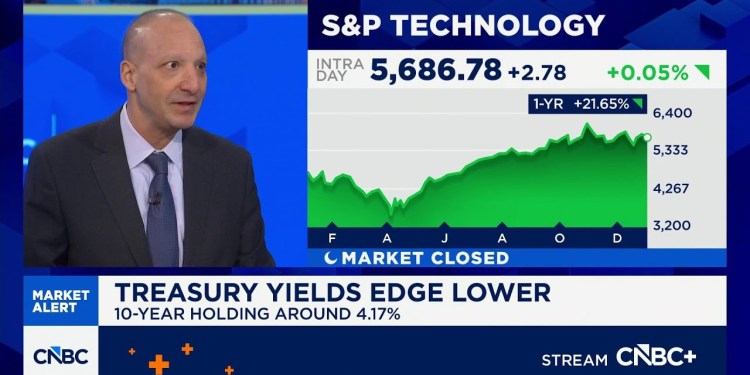 Commodities will occupy a greater place in asset allocation, says Strategas’ Jason Trennert Commodities will occupy a greater place in asset allocation, says Strategas’ Jason Trennert