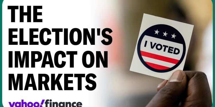 Is the market signaling a Trump or Harris election win? Is the market signaling a Trump or Harris election win?